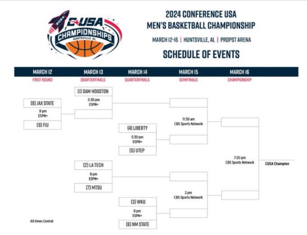 2024 CUSA Tournament Bracket Is Set | A Sea Of Red